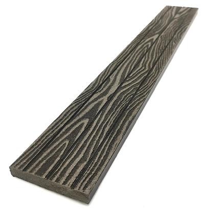 Торцевая декоративная планка NanoWood Венге купить в Ростове-на-Дону